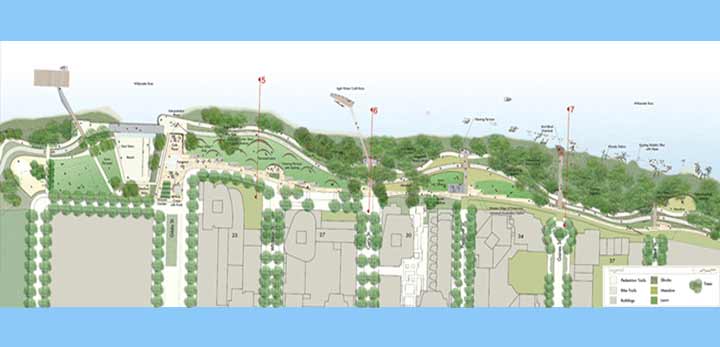 75311233864308swfgreenway1